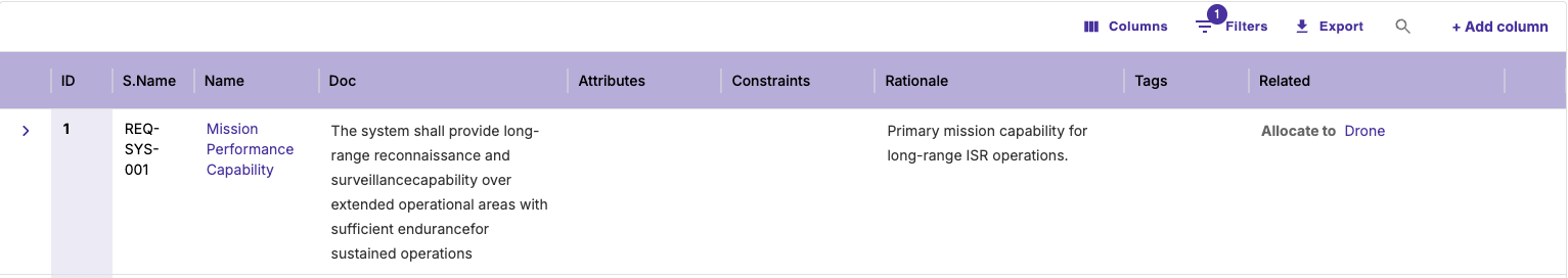 Allocation relationship in table