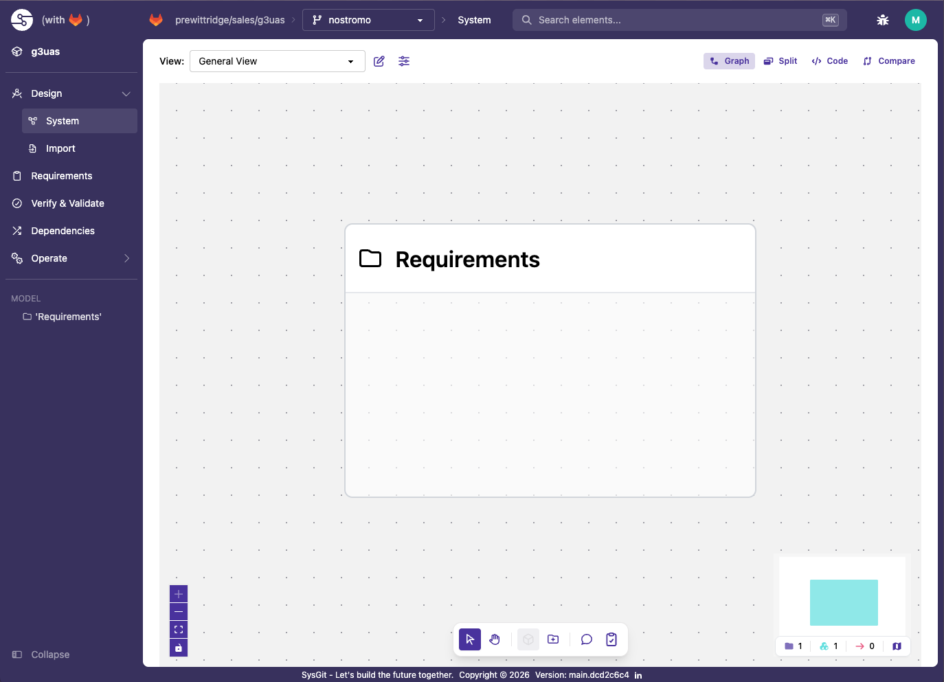 Empty project graph view