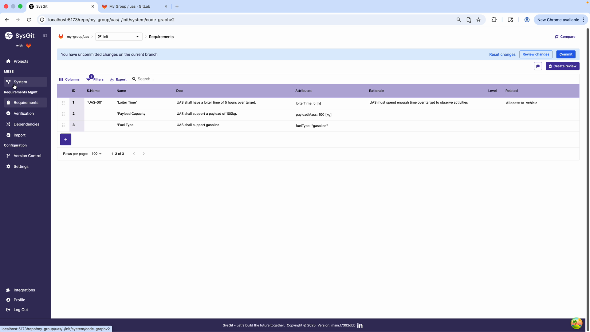 Requirements with allocation relationships visible