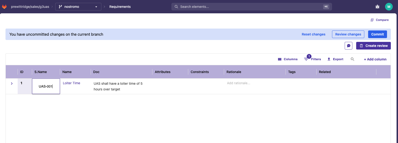 Adding short name identifier